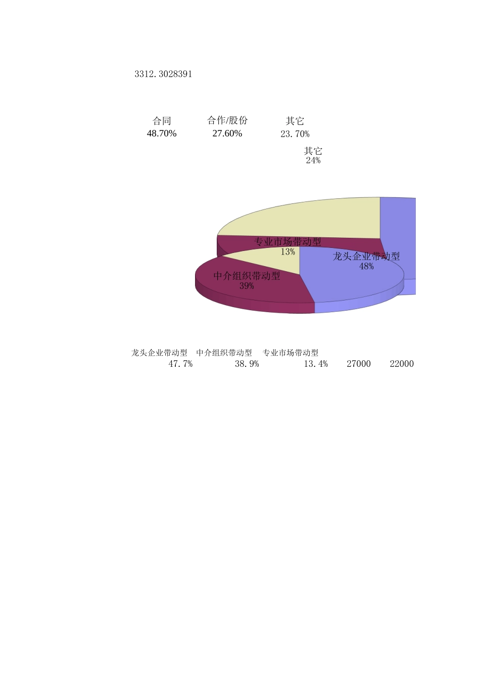 Book1.xls_第1页