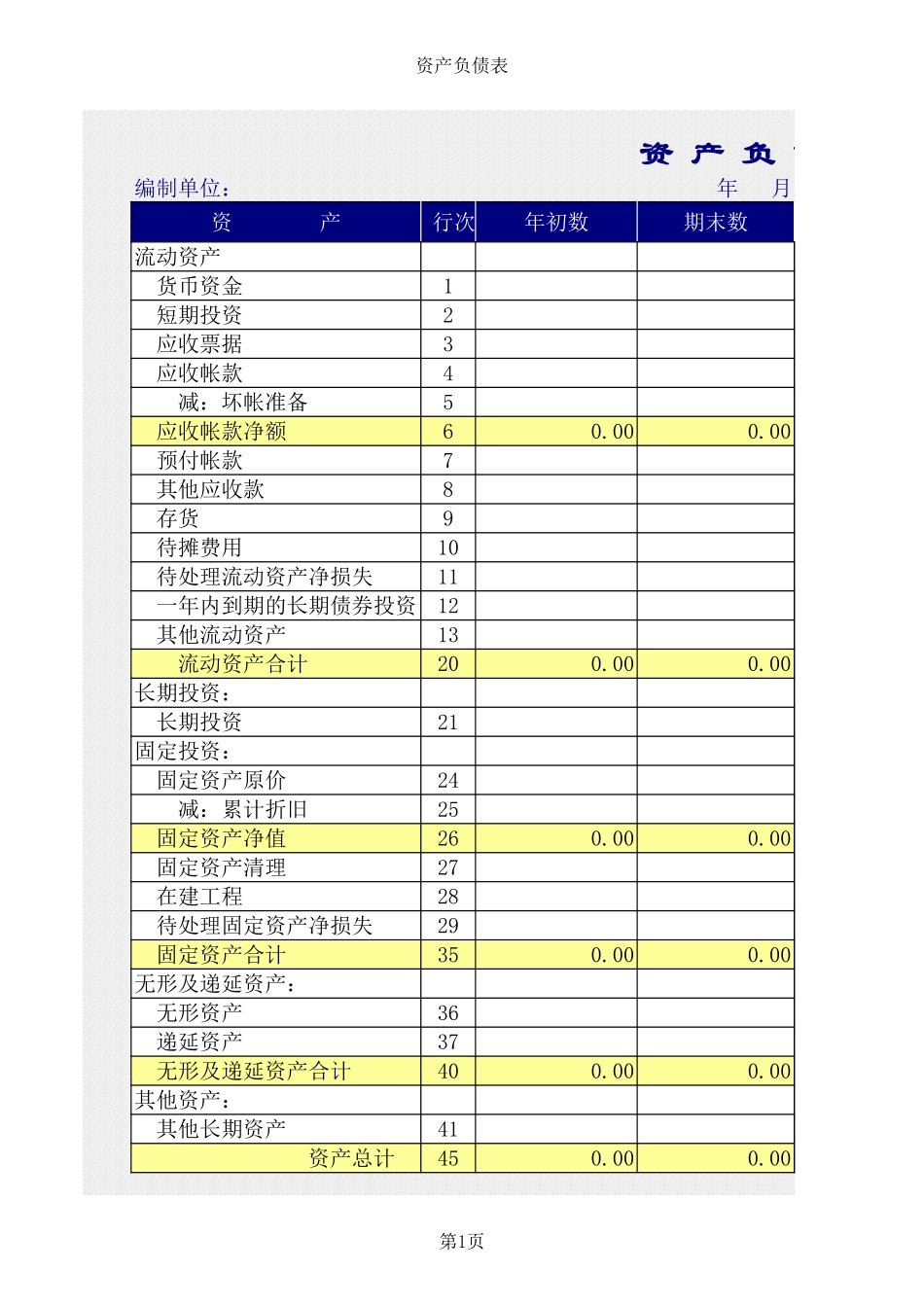 工业企业财务分析.xls_第1页