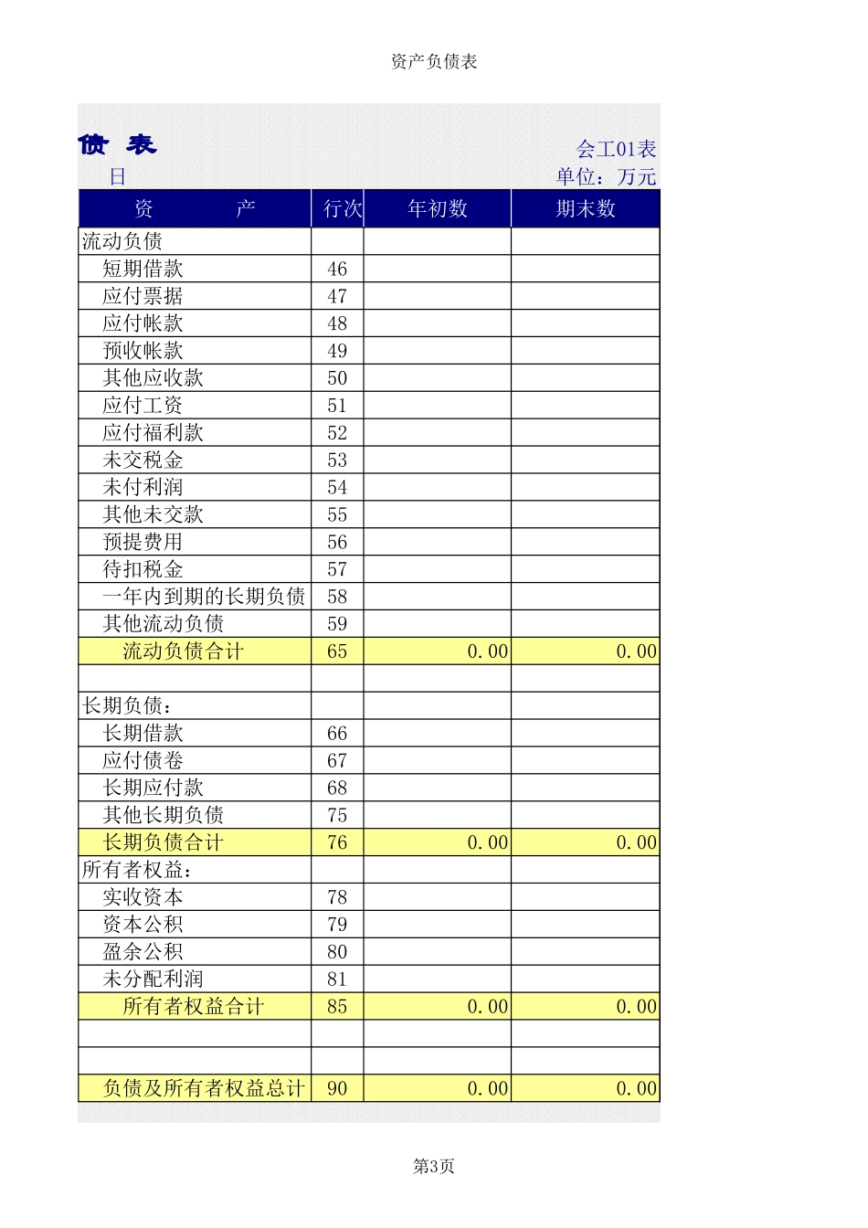 工业企业财务分析.xls_第3页