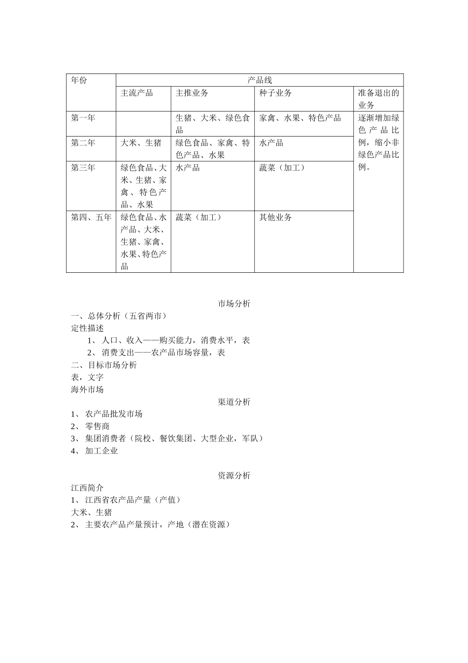 内部讨论0801.doc_第3页