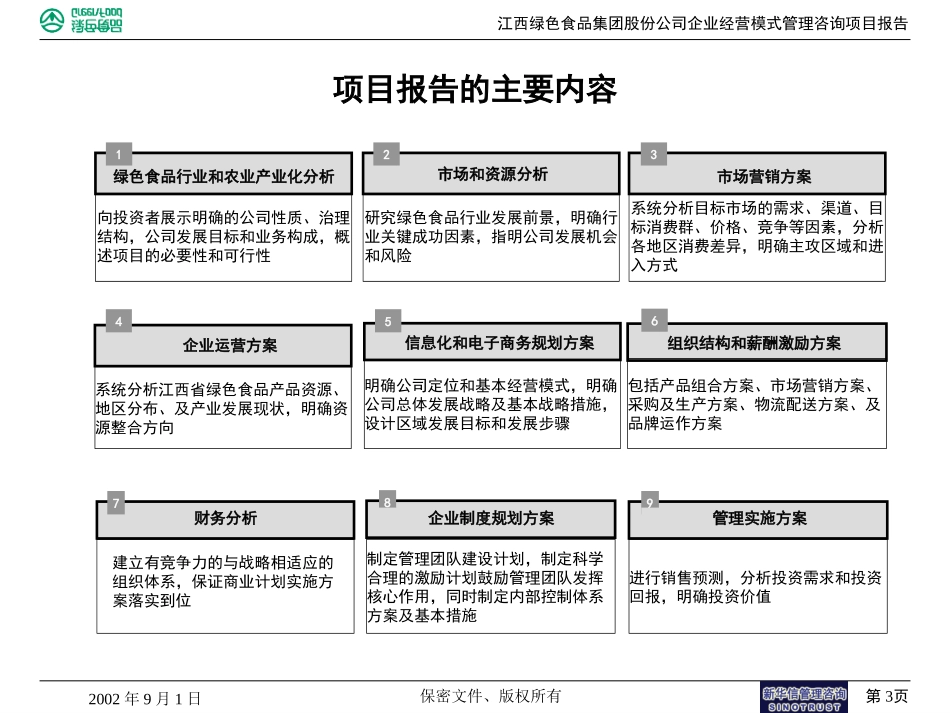 程是东汇报20020827.ppt_第3页