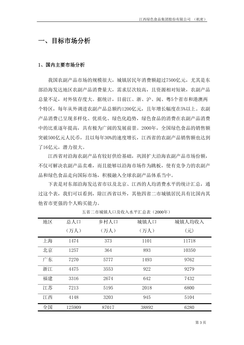 市场和资源分析报告20020826.doc_第3页