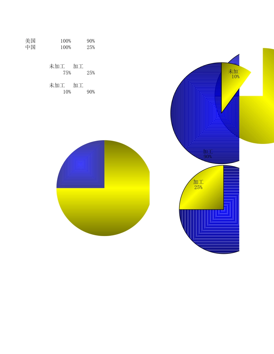 图1.xls_第1页