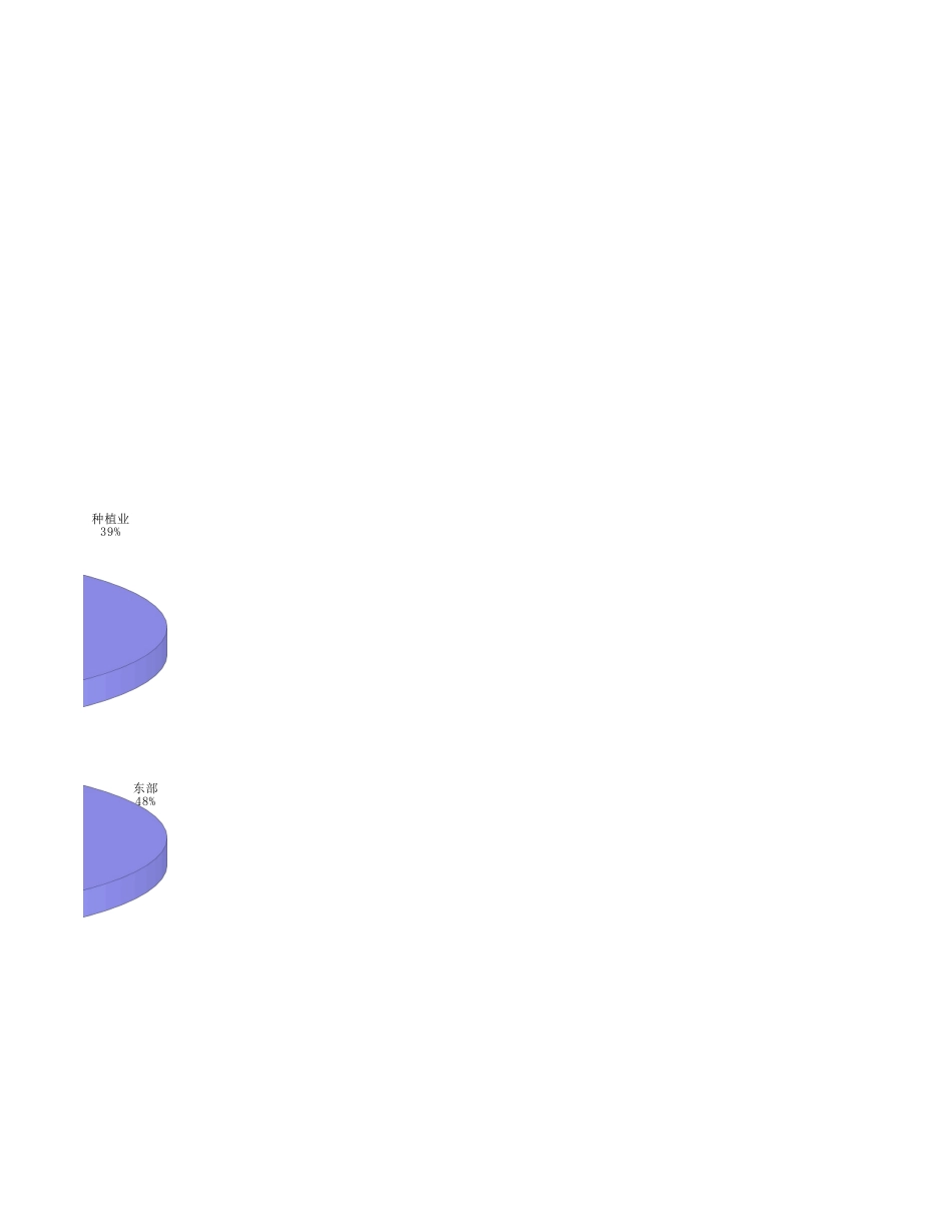 图3.xls_第3页