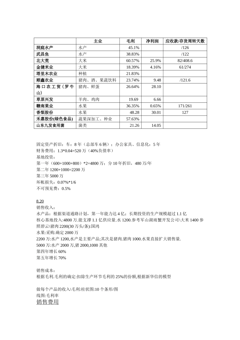 会计报表测算依据.doc_第1页