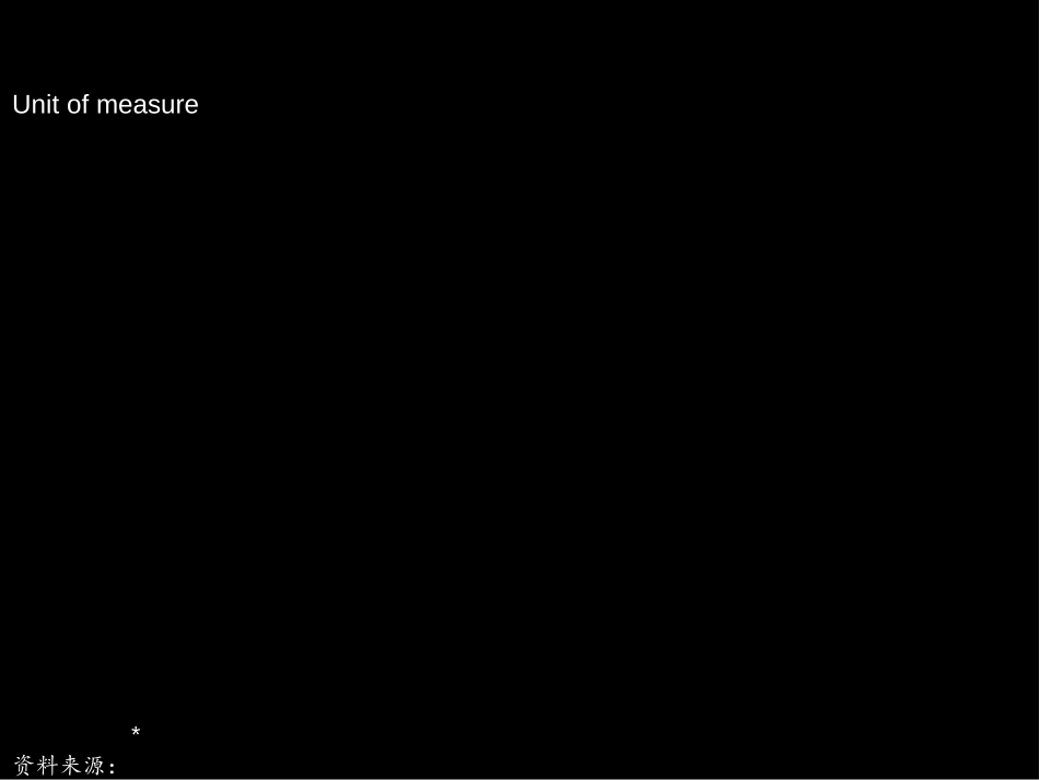 complex_template-麦肯锡.ppt_第3页