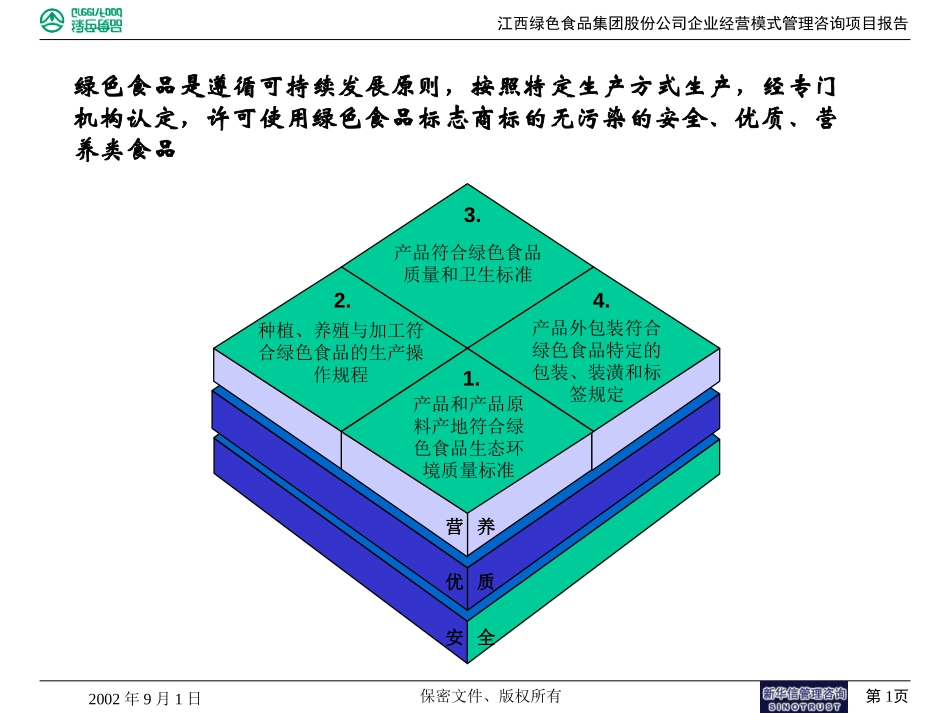 程是东汇报20020902.ppt_第1页
