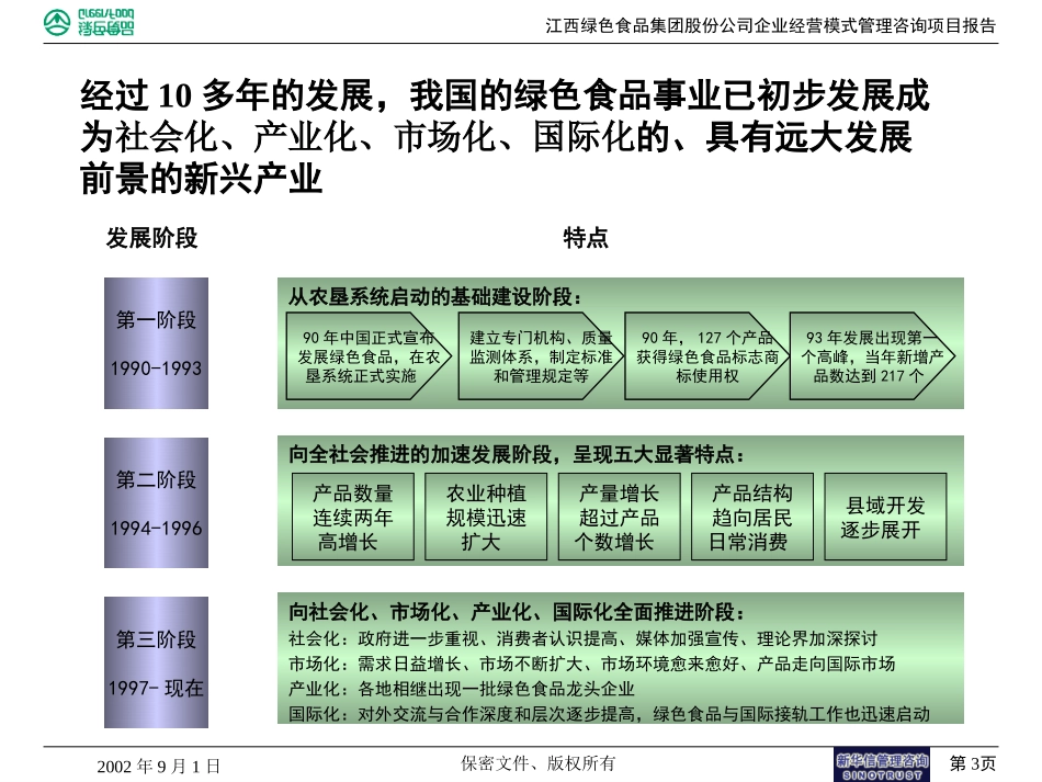 程是东汇报20020902.ppt_第3页