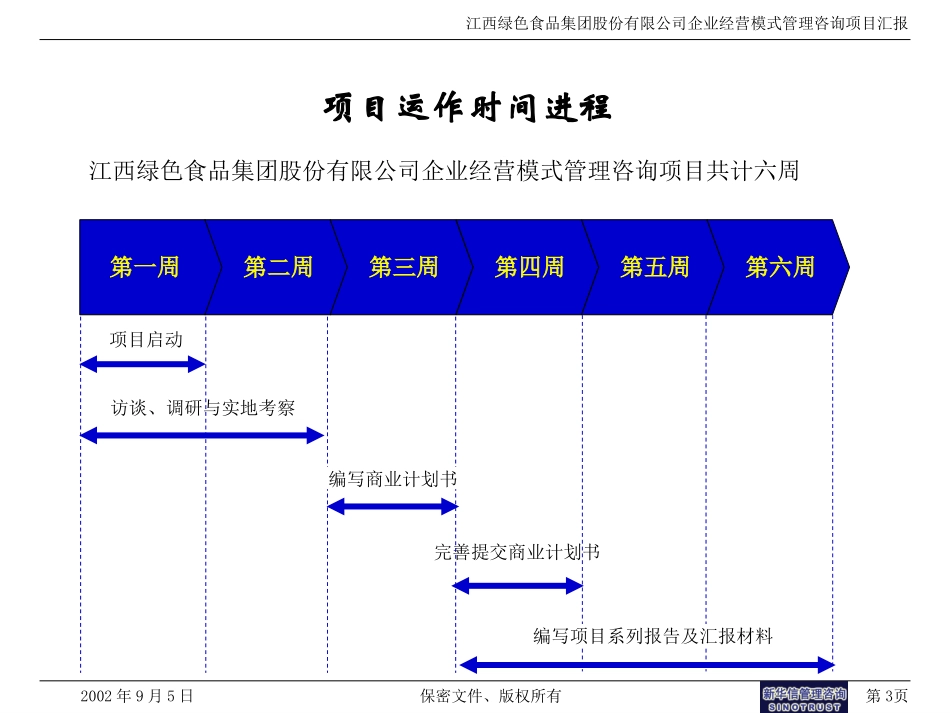 汇报20020905.ppt_第3页