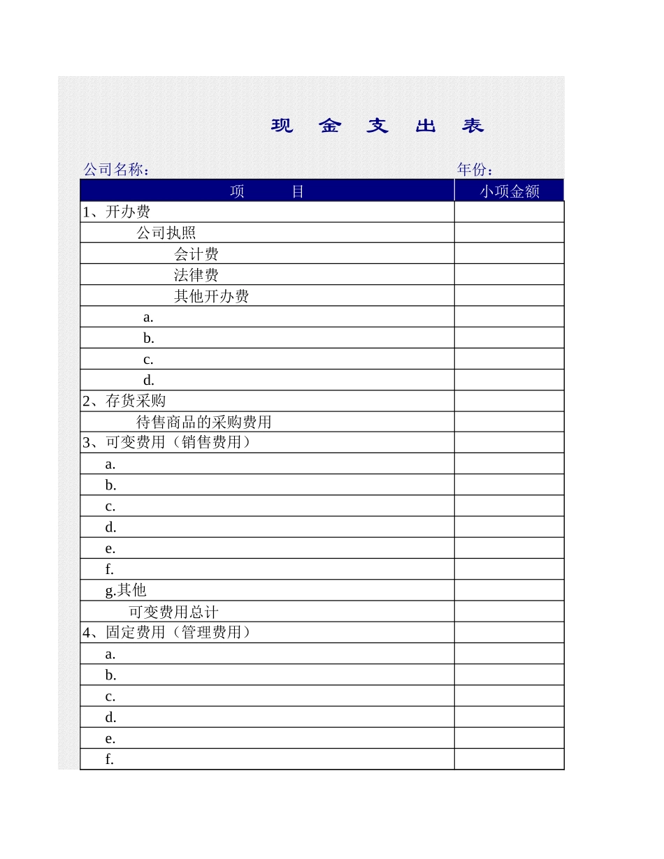 商业企业财务分析1.xls_第1页