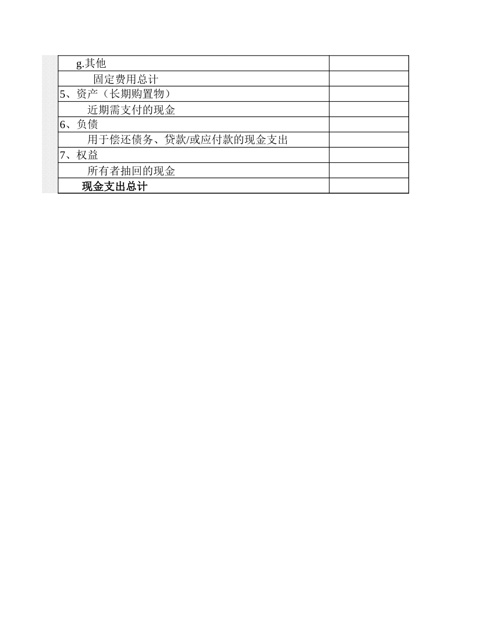 商业企业财务分析1.xls_第2页
