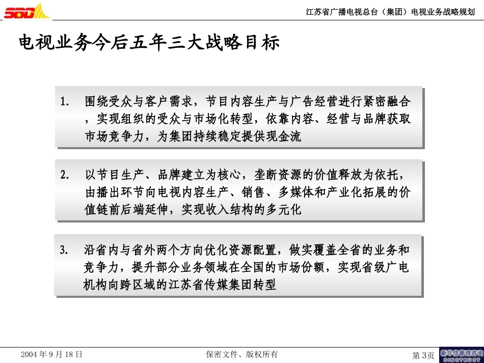 电视战略规划0918朱益宏.ppt_第3页