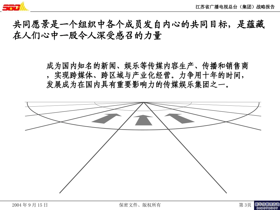江苏广电集团战略报告(0919).ppt_第3页