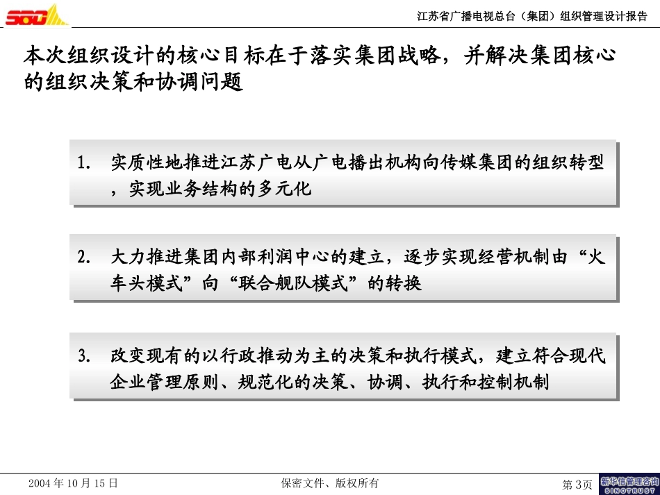 江苏广电集团组织设计报告(041017）朱改.ppt_第3页