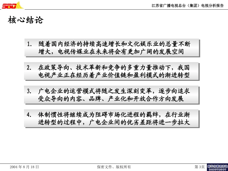 电视环境分析报告（040818）.ppt_第3页