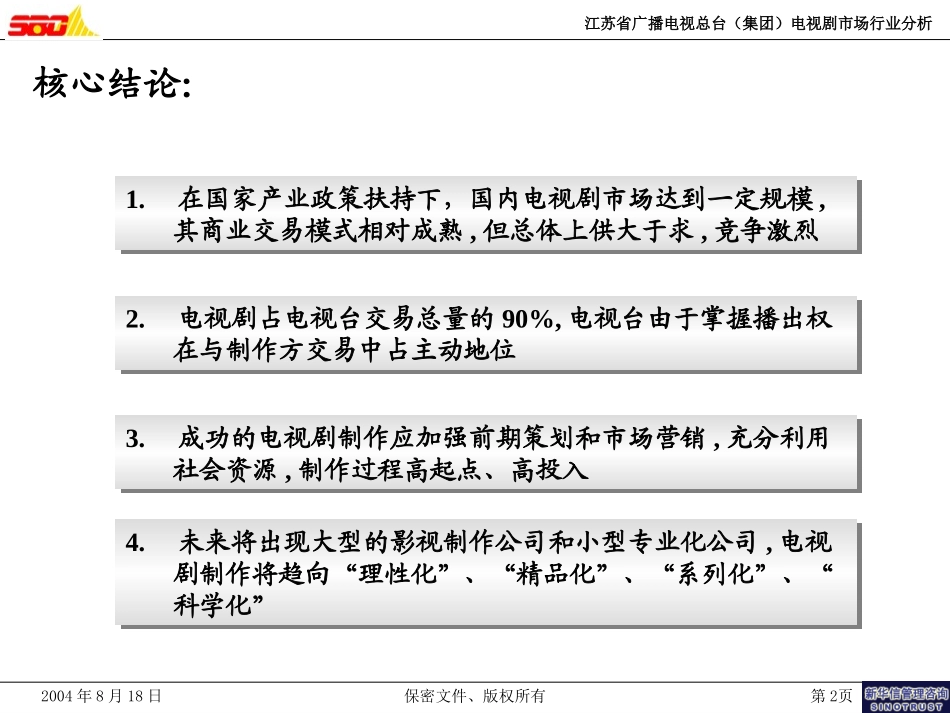 电视剧行业分析 (0408018).ppt_第2页