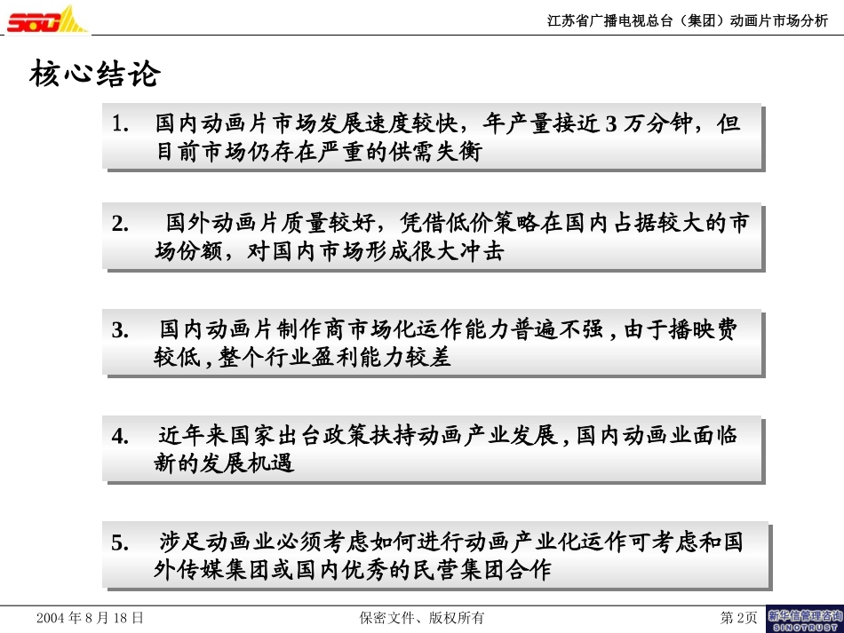 动画片市场分析(0408018).ppt_第2页