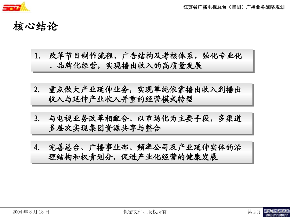 广播业务战略发展规划0923.ppt_第2页