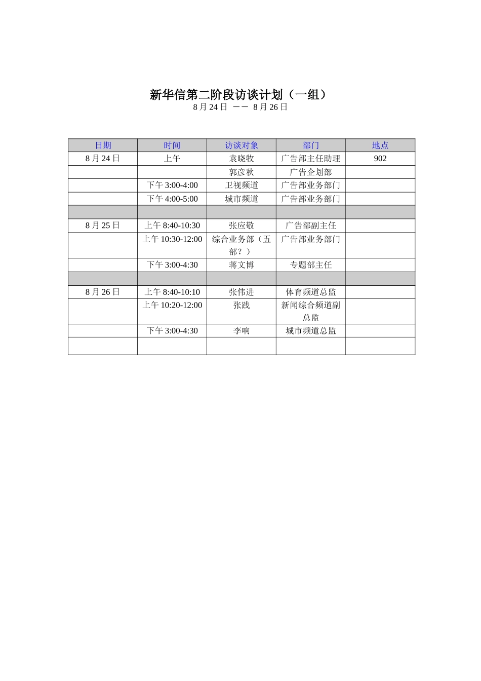 第二阶段电视访谈计划.doc_第1页