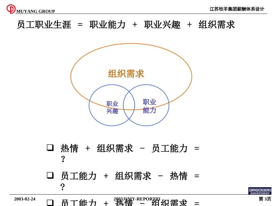 江苏牧羊集团员工职业发展规划培训.ppt_第3页