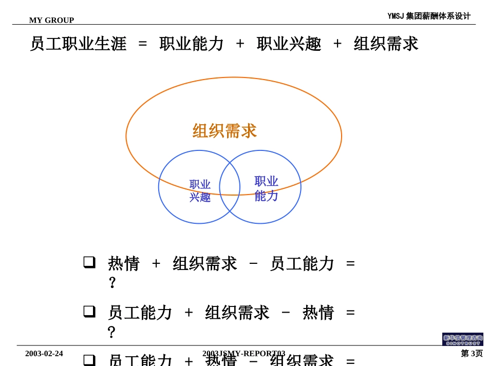 江苏牧羊集团员工职业发展规划培训KM版.ppt_第3页