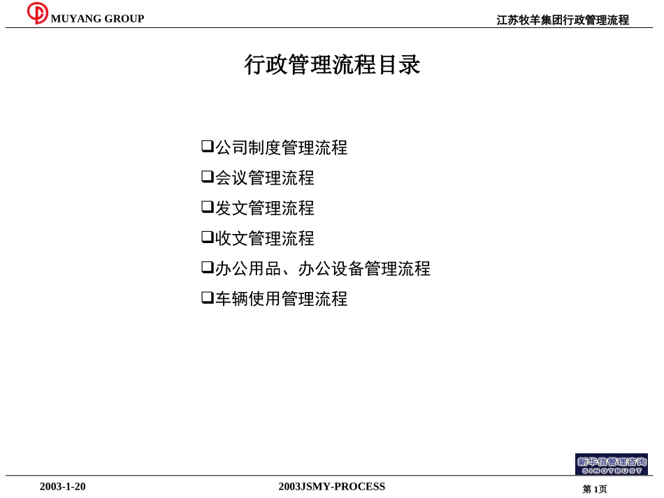 行政管理流程.ppt_第1页