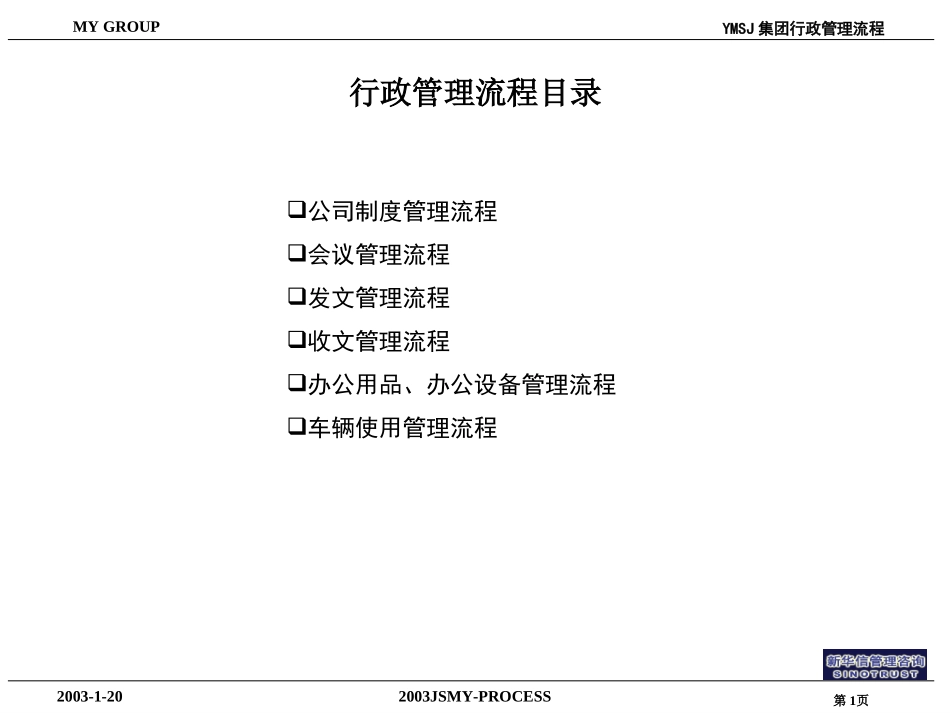 行政管理流程KM版.ppt_第1页