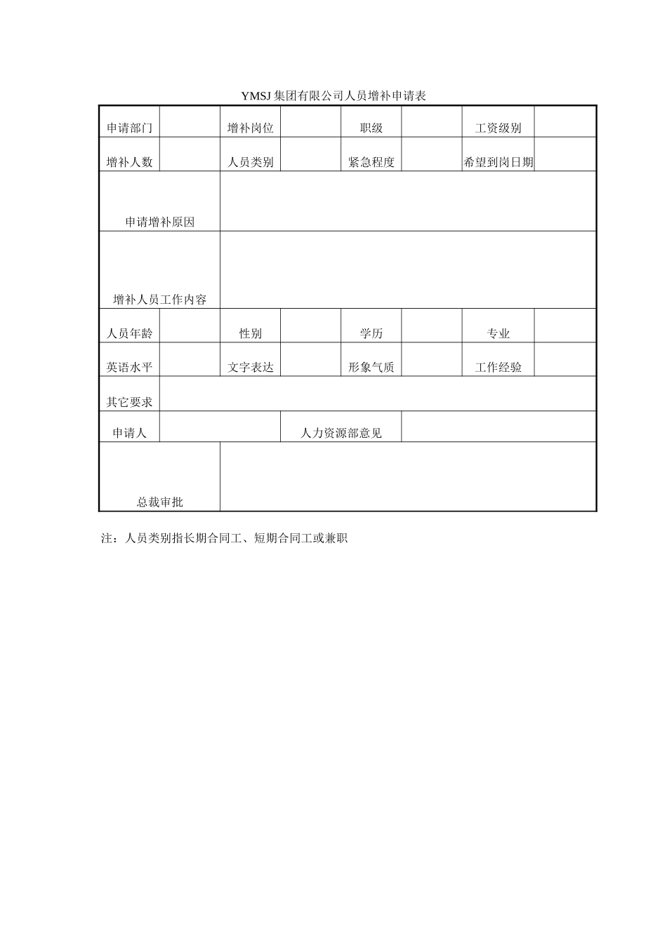 人力资源相关表格KM版.doc_第2页
