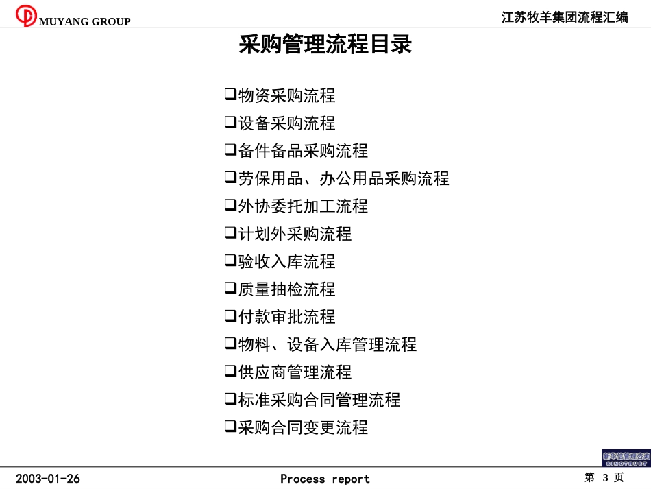 牧羊采购流程.PPT_第3页
