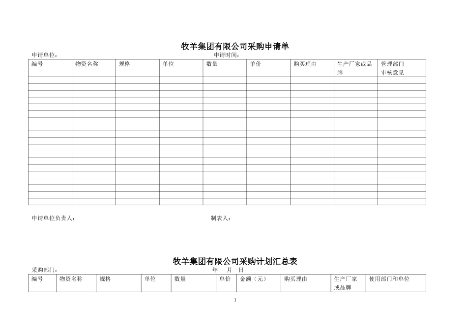 牧羊集团采购管理表单.doc_第1页