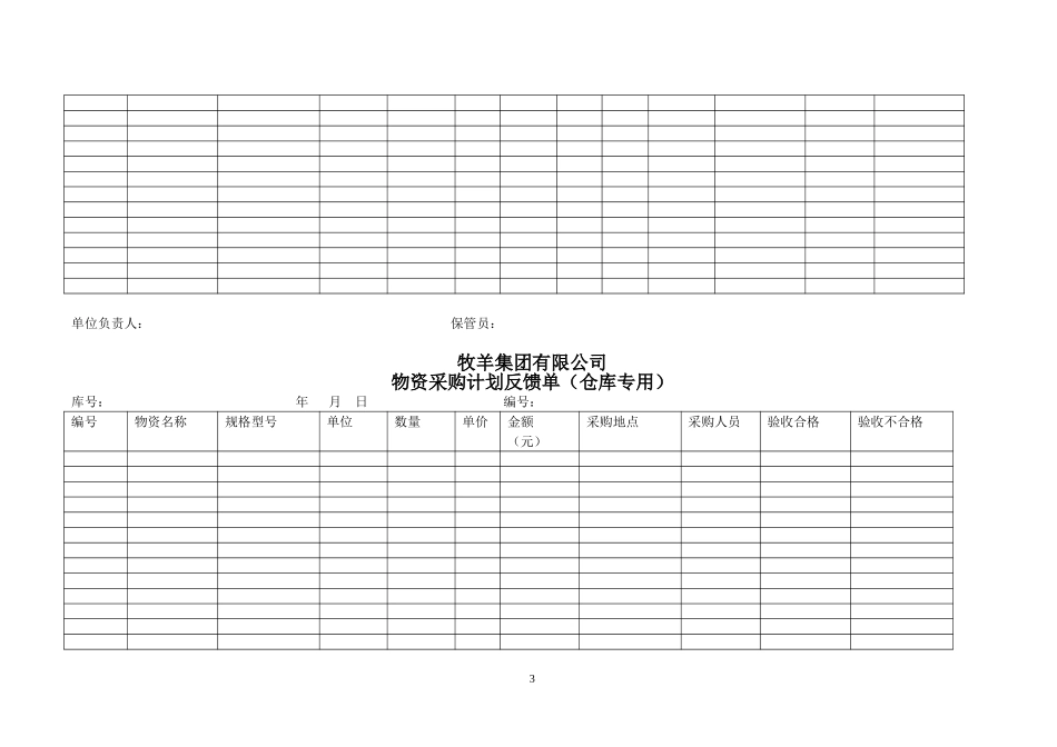 牧羊集团采购管理表单.doc_第3页
