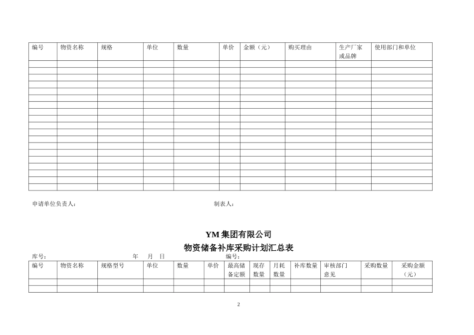 牧羊集团采购管理表单KM版.doc_第2页