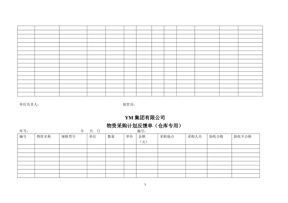 牧羊集团采购管理表单KM版.doc_第3页