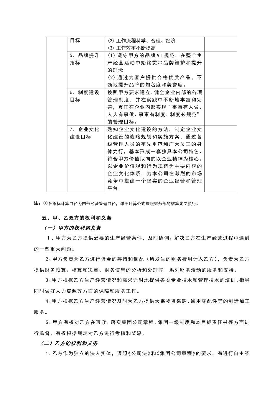 牧羊集团2003年度目标责任书（方案二）KM版.doc_第2页