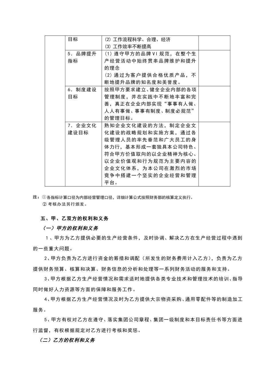 牧羊集团2003年度目标责任书（方案一）KM版.doc_第2页
