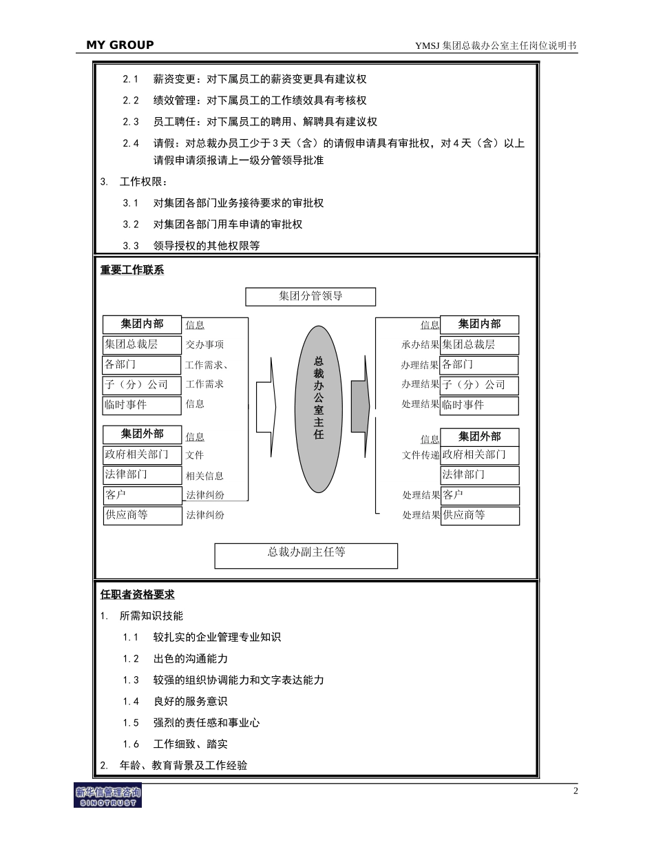 总裁办主任岗位说明书KM版.doc_第2页