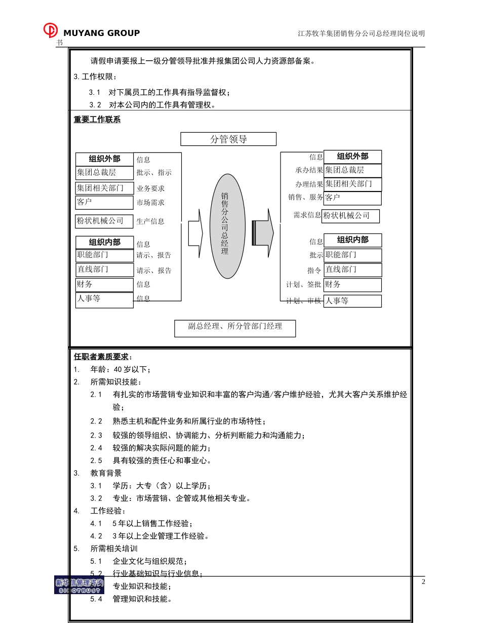 销售分公司总经理岗位说明书.doc_第2页