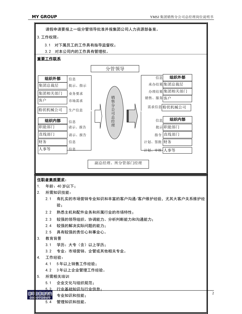 销售分公司总经理岗位说明书KM版.doc_第2页