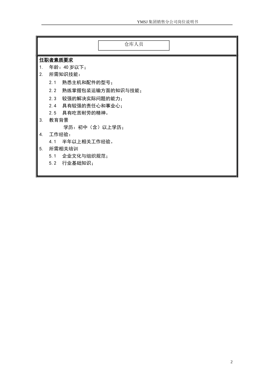 销售公司-管理部包装员岗位说明书KM版.doc_第2页
