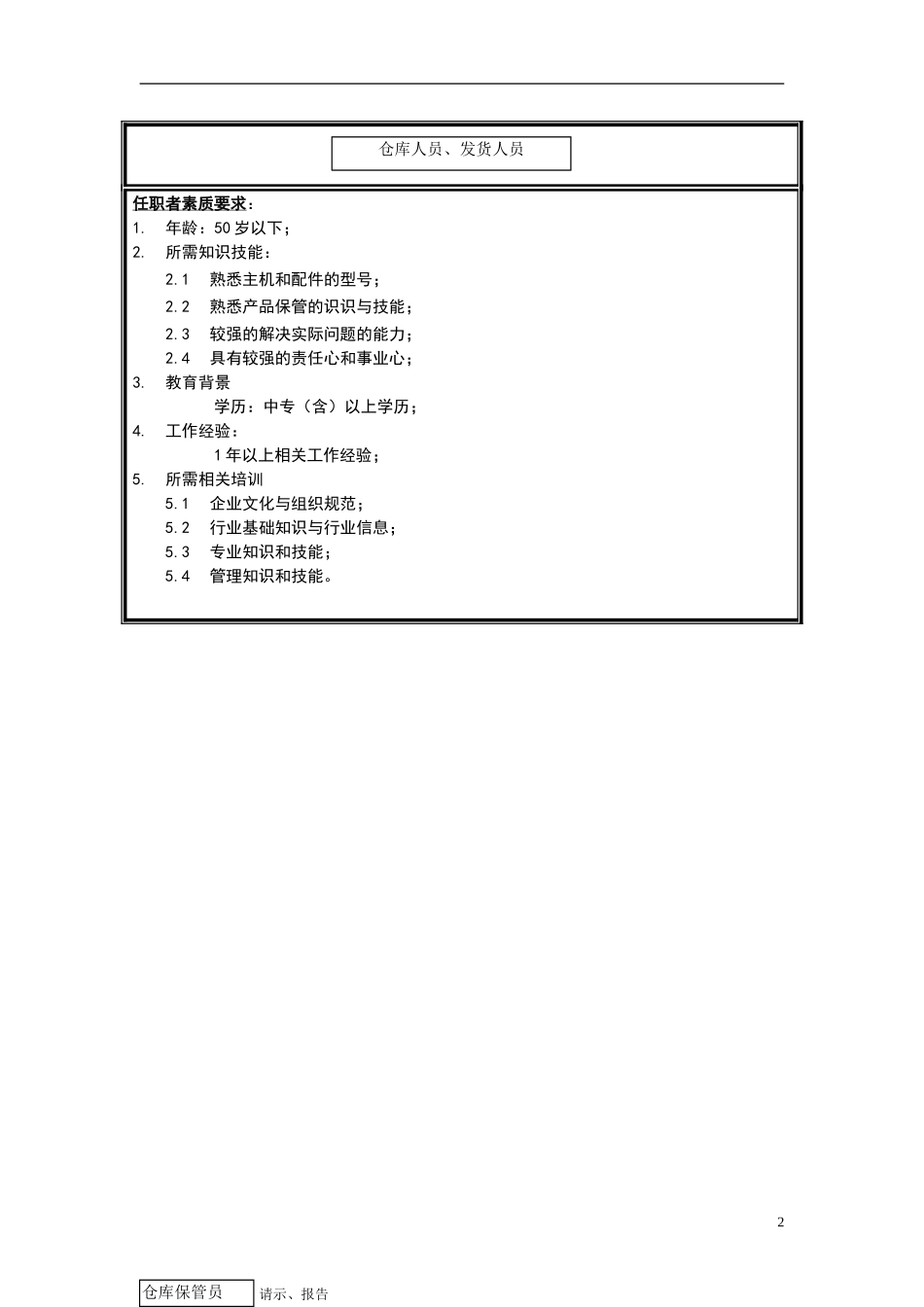 销售公司-管理部仓库保管员岗位说明书.doc_第2页