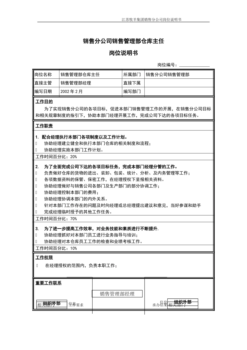 销售公司-管理部仓库主任岗位说明书.doc_第1页