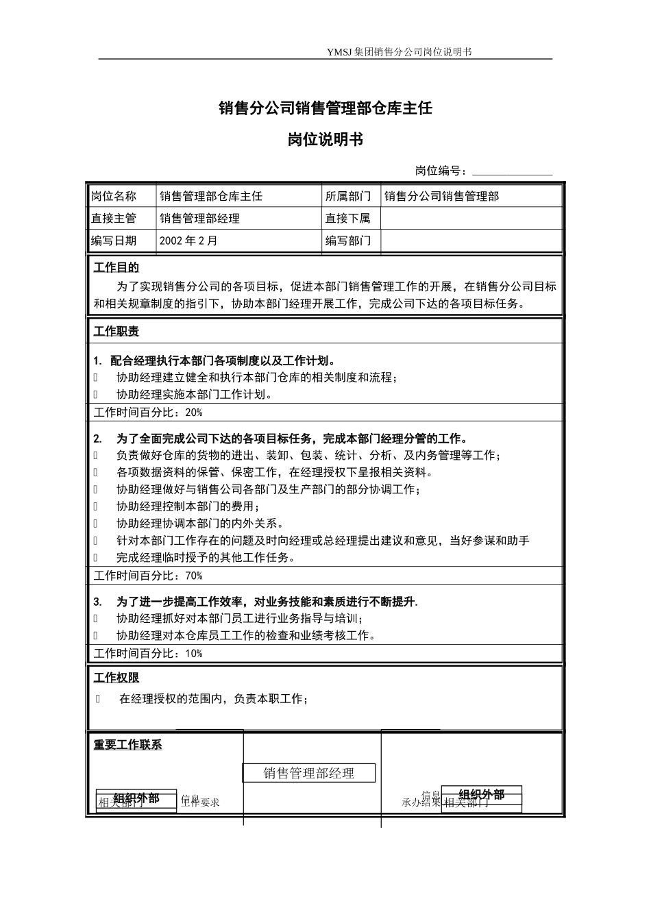 销售公司-管理部仓库主任岗位说明书KM版.doc_第1页
