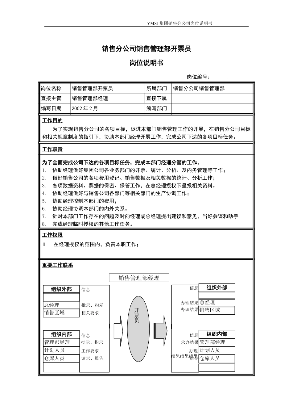 销售公司-管理部开票员岗位说明书KM版.doc_第1页