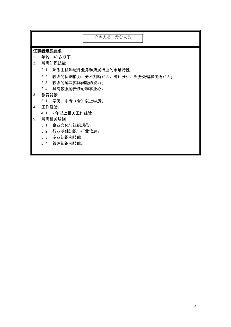 销售公司-管理部开票员岗位说明书KM版.doc_第2页