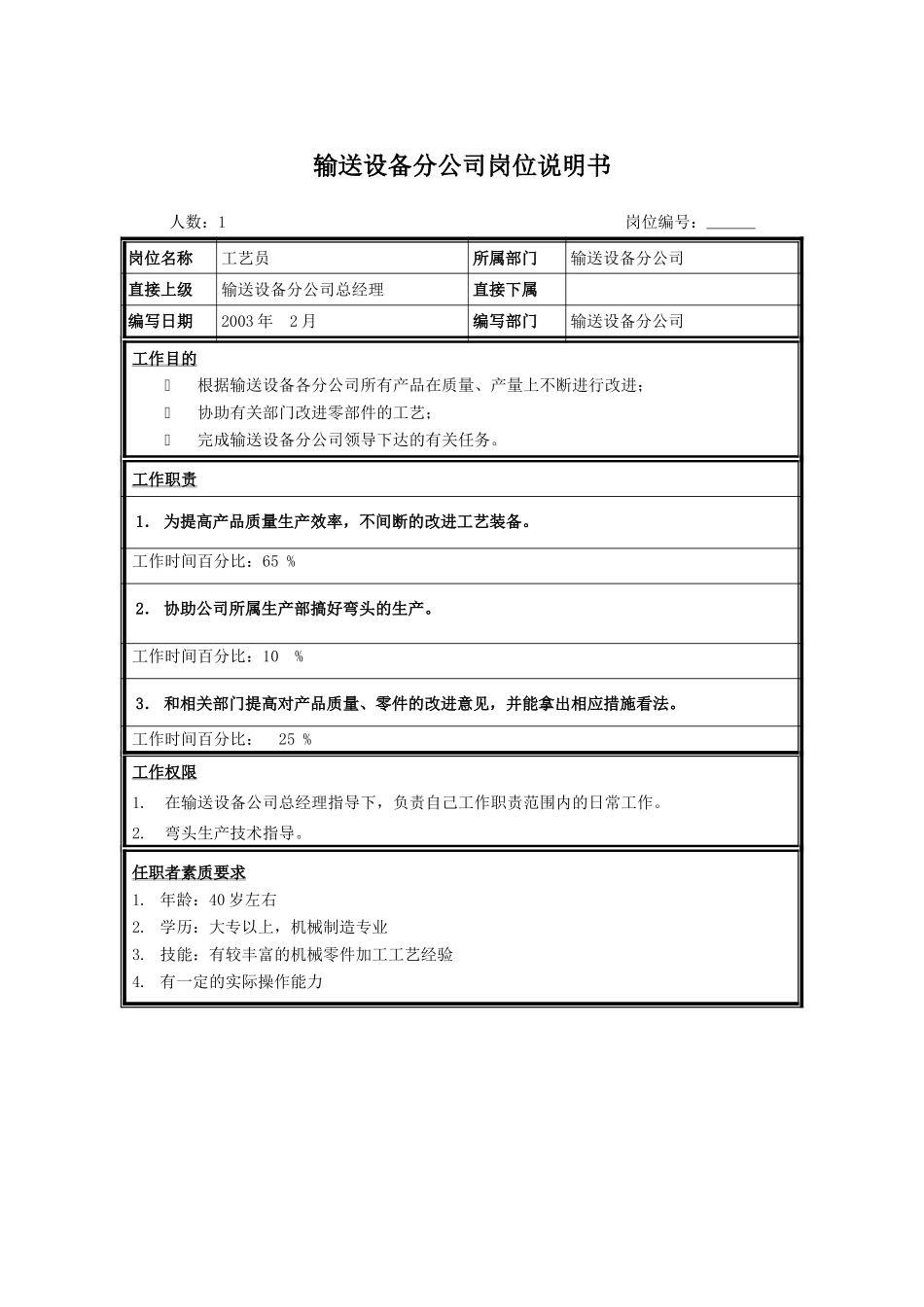 工艺员.doc_第1页