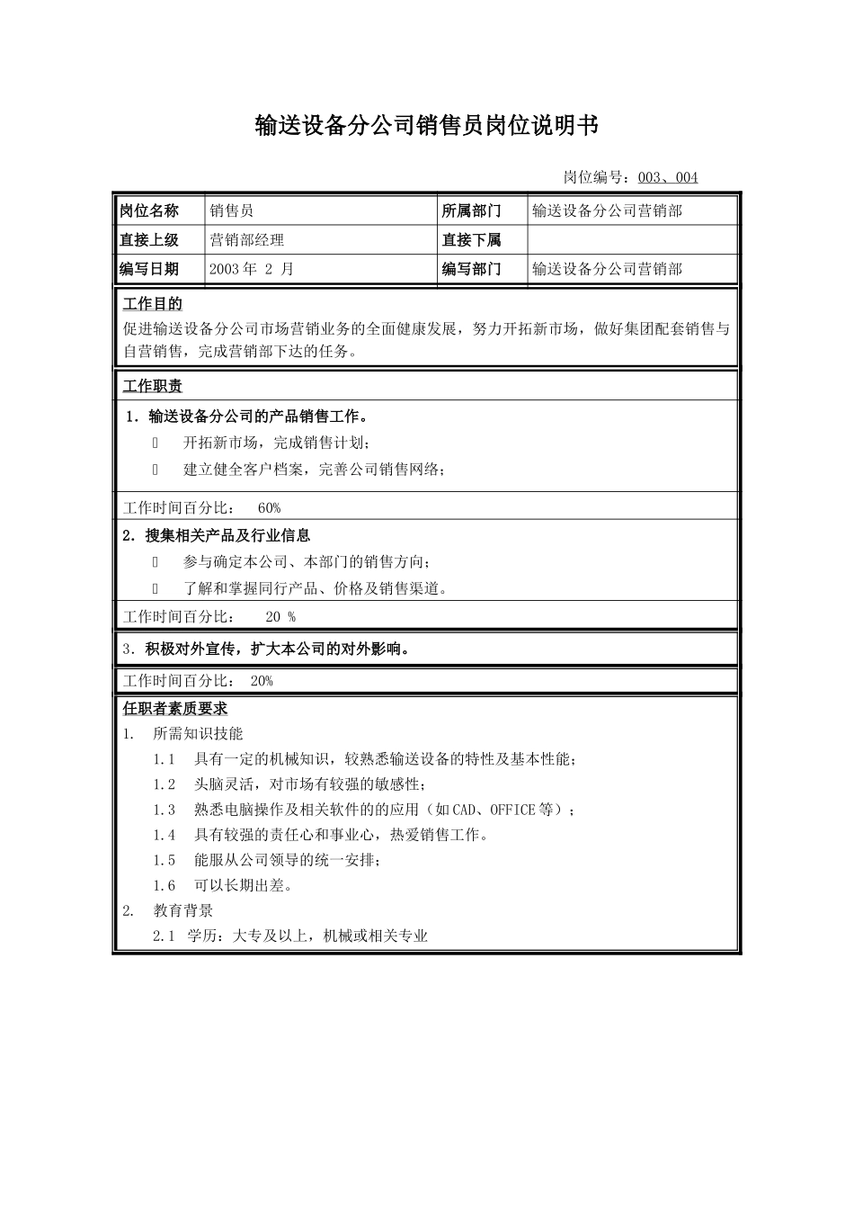 销售员.doc_第1页