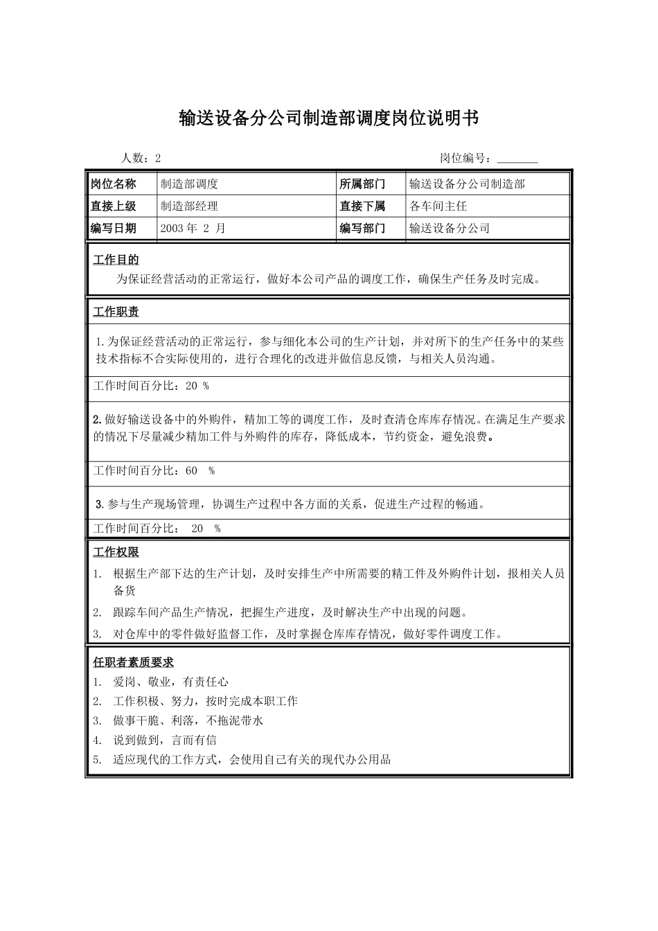 制造部调度.doc_第1页