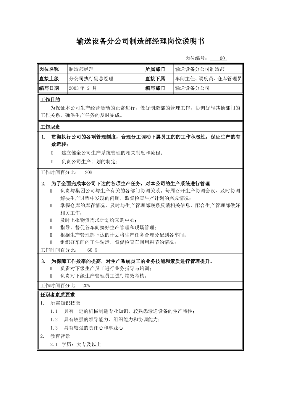 制造部经理.doc_第1页
