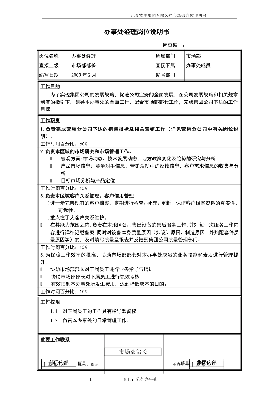 办事处经理岗位说明书.doc_第1页