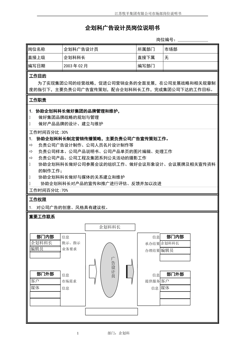 企划科广告设计员岗位说明书.doc_第1页